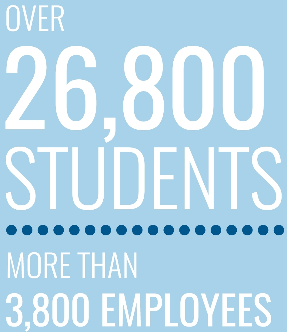 Lexington County School District One