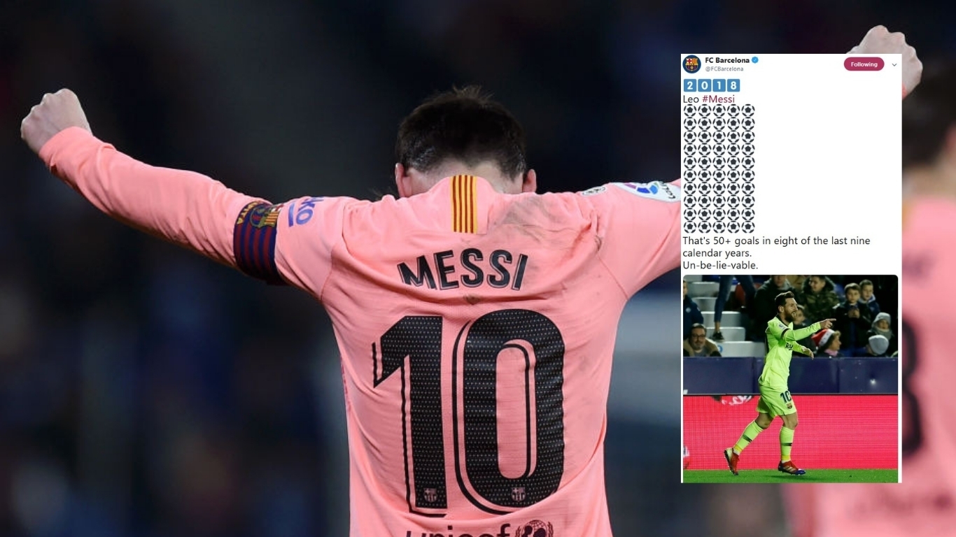 Lionel Messi Sets 2018 Goals Record | Fox Sports Asia