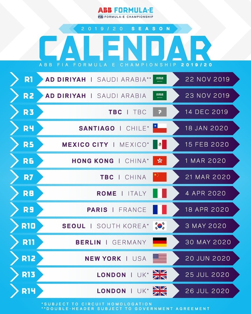 Calendar 2020 Formula 1 | Month Calendar Printable