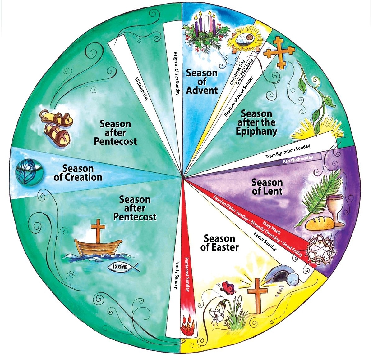 Lutheran Liturgical Calendar -Seasons Of The Year