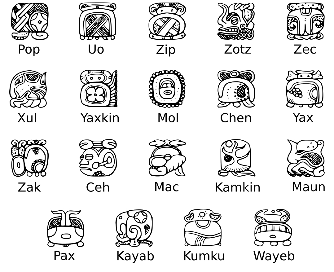 Mayan Zodiac Signs And Their Meanings-Mayan Calendar Zodiac