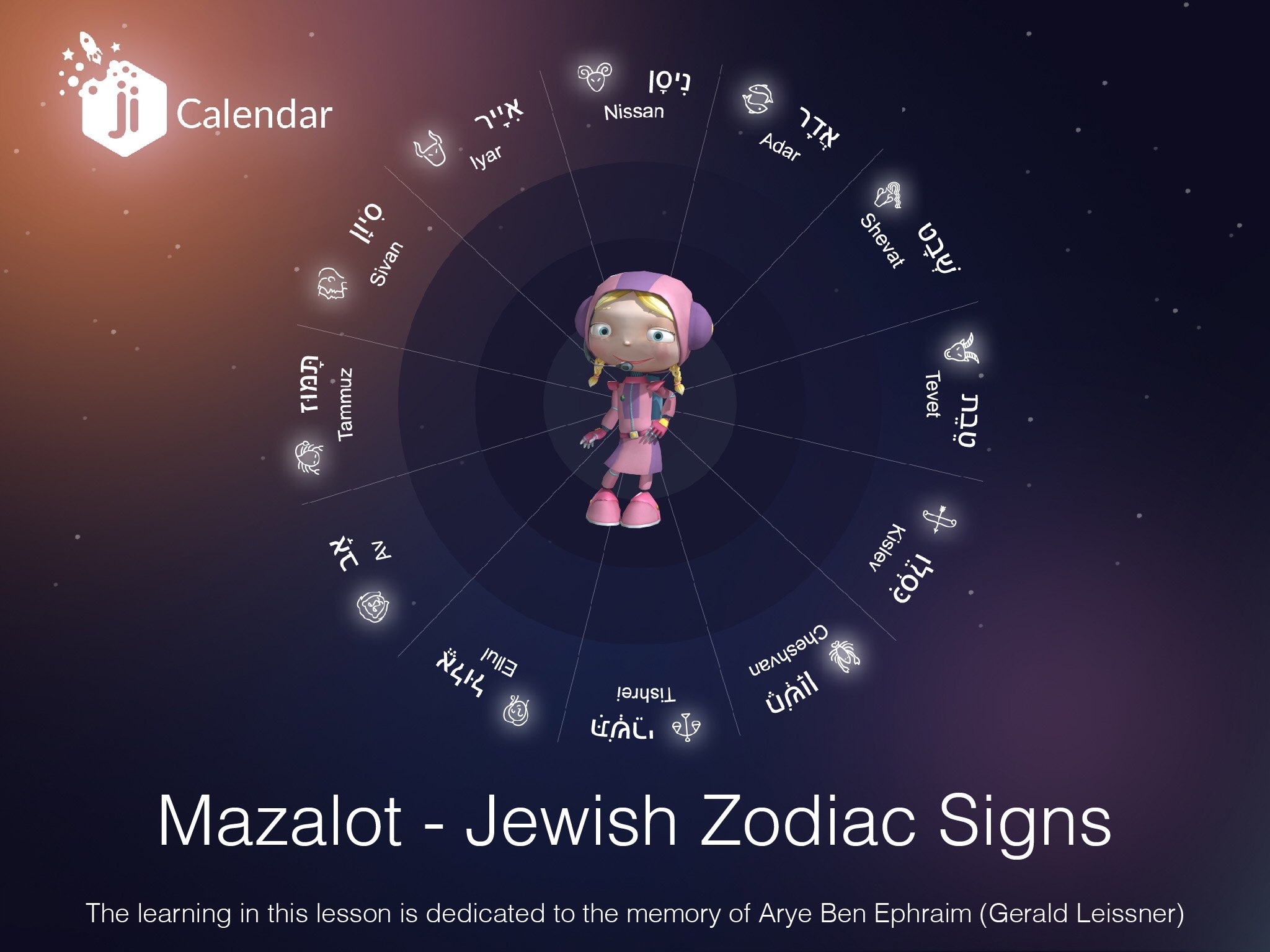 Mazalot - Jewish Zodiac Signsji Team Corinne