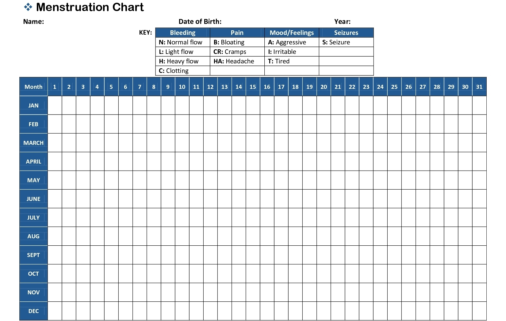 Ovulation Chart Download