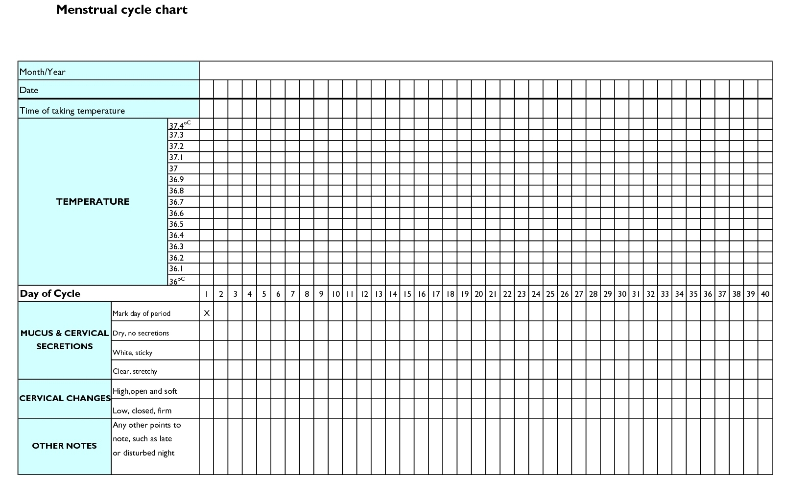 Menstrual Cycle Ovulation Calendar &amp; Calculator, Fertility