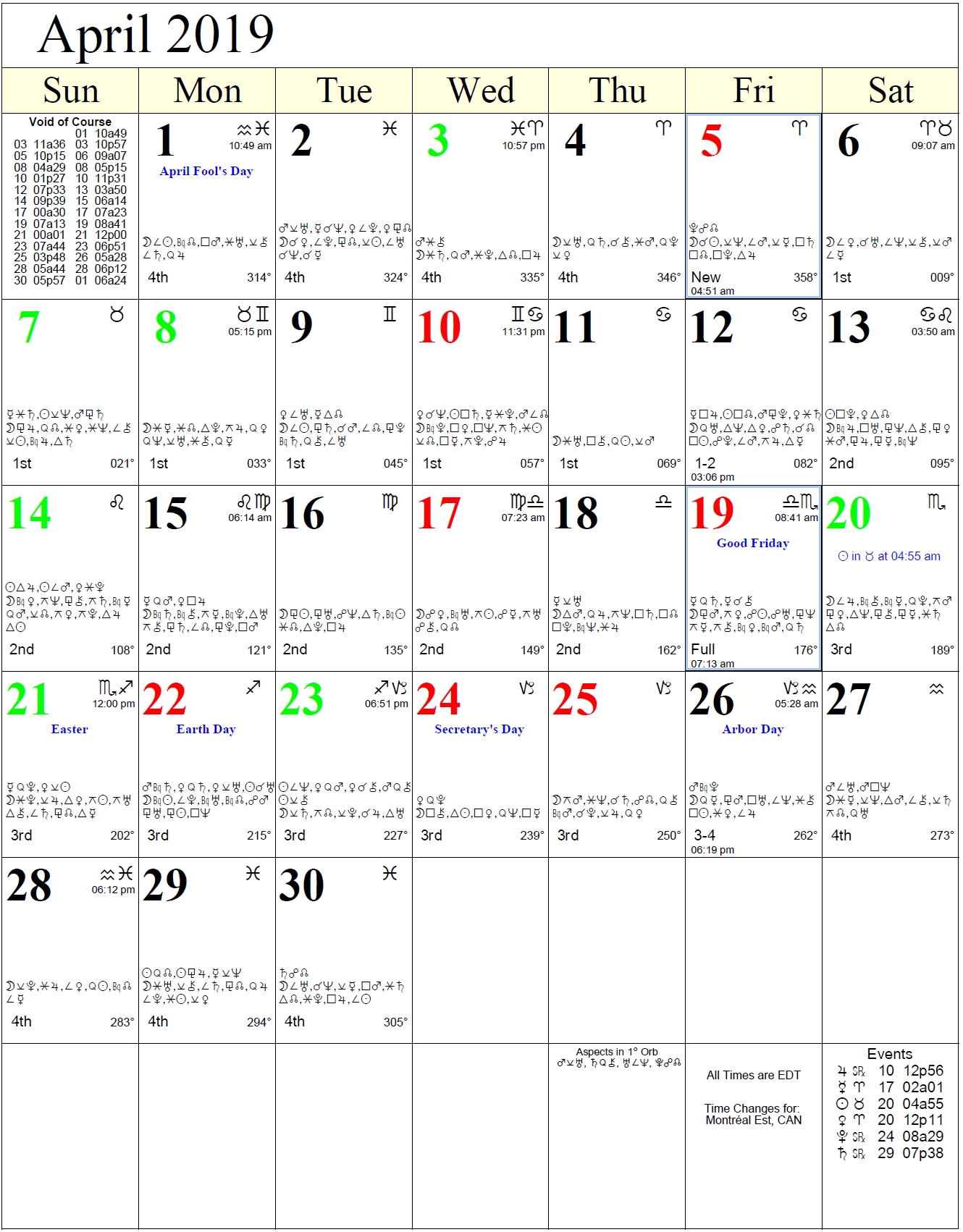 astrological moon calendar