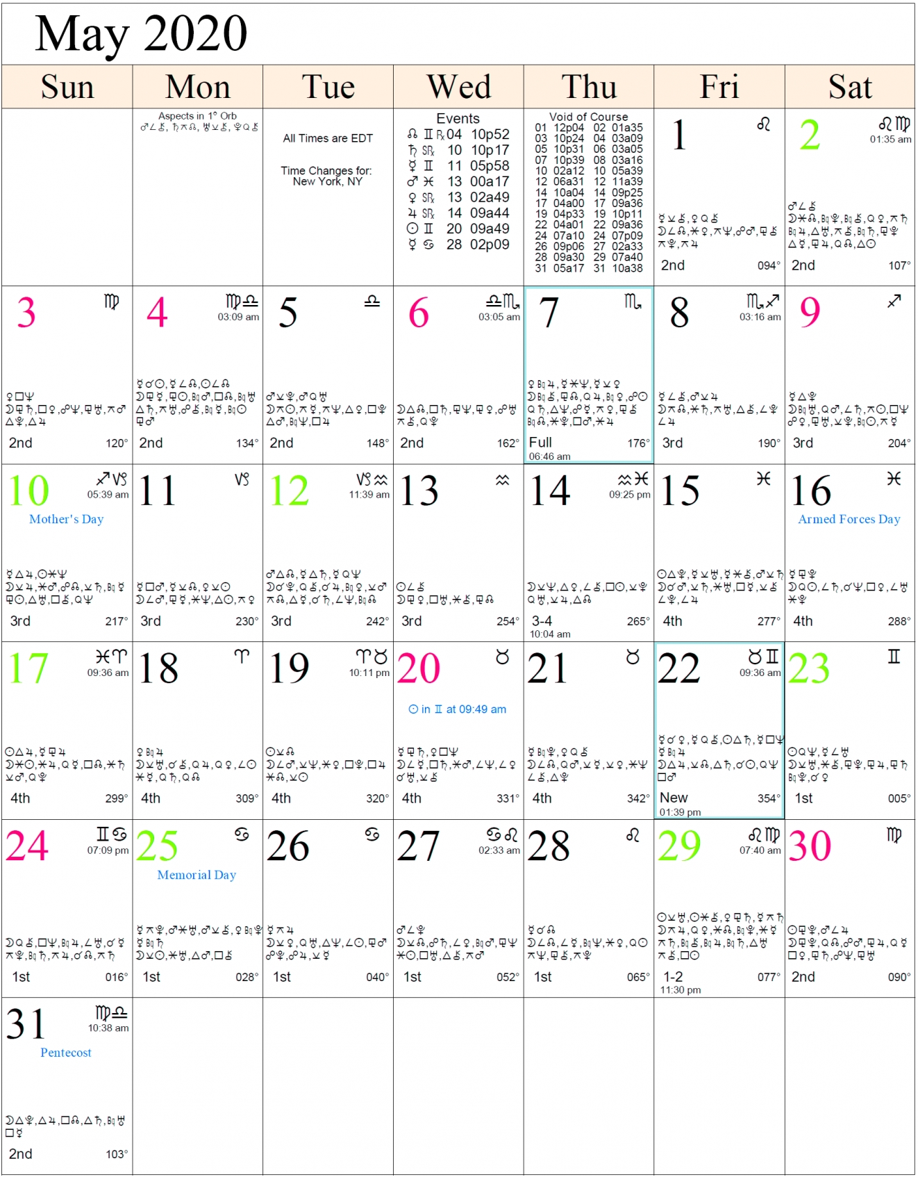 printable astrology calendar 2019