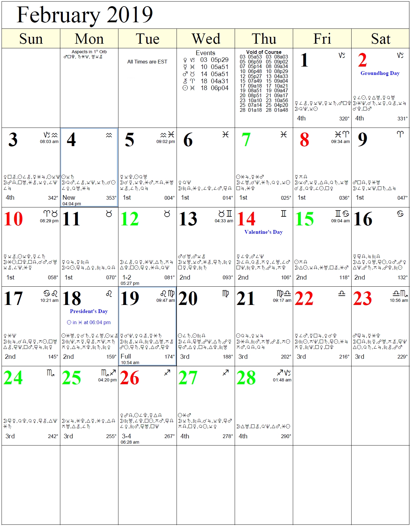 astrology wall calendar 2022
