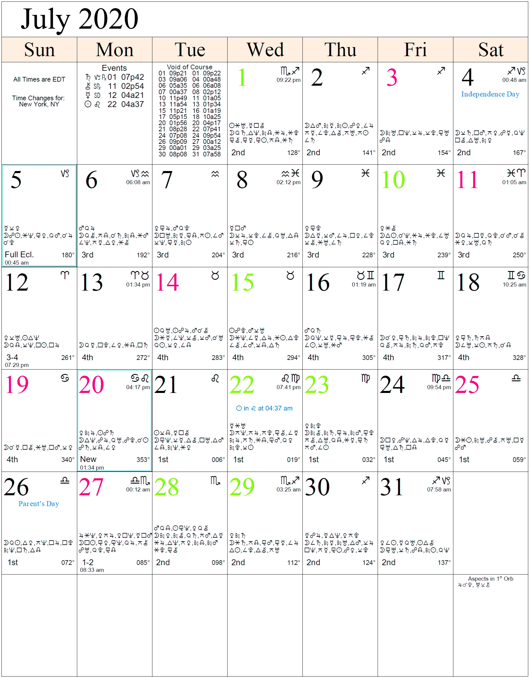 Zodiac Calendar For July 2020 | Month Calendar Printable