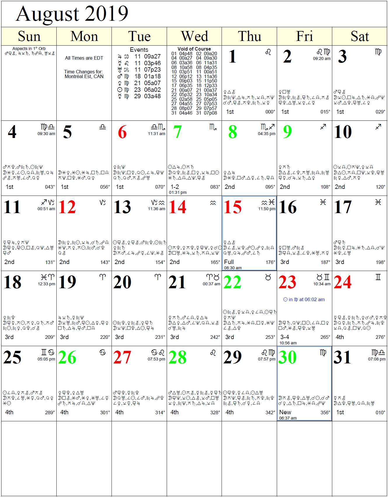 2025 Lunar Calendar Astrology Meaning In Gujarati Fern Marylou