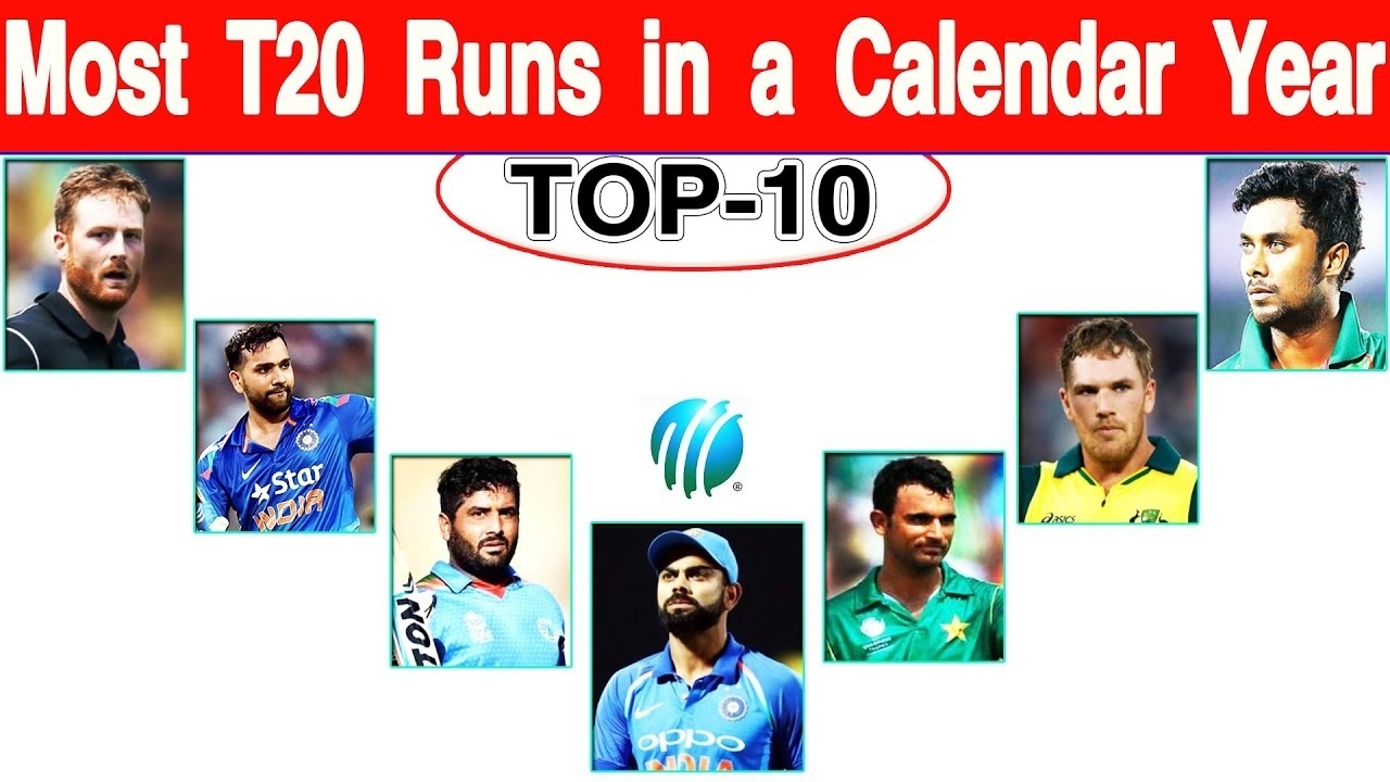 Most Runs In Calendar Year T20 Kenna Tanitansy