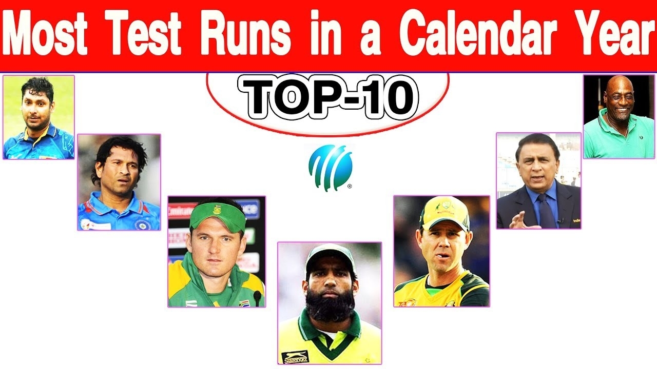 Most Test Runs In A Calendar Year