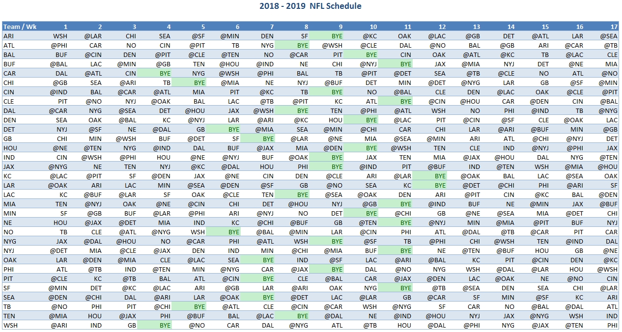 Nfl 2018 Schedule