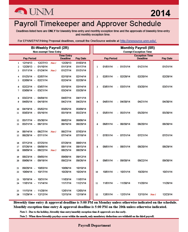 Pay Schedule :: Payroll | The University Of New Mexico