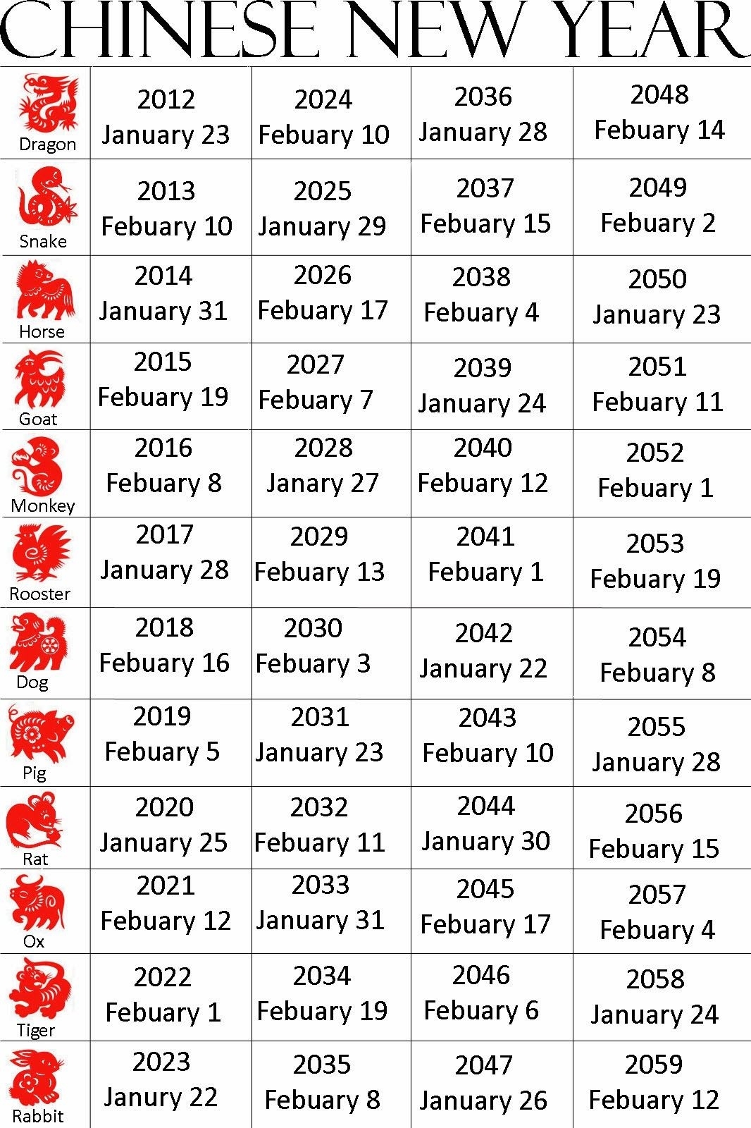 New Year Calendar Chinese Month Calendar Printable