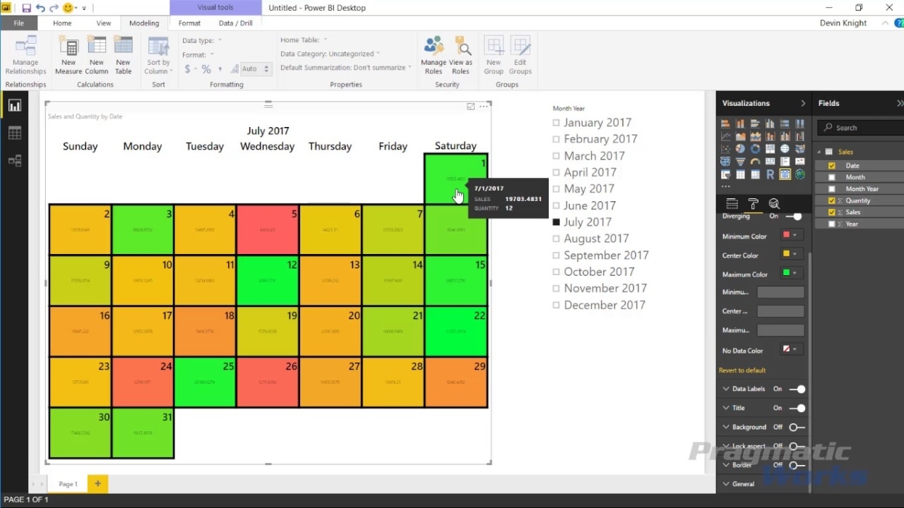 Power Bi Custom Visuals - Beyondsoft Calendar