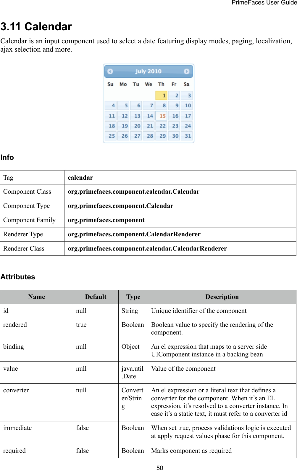 Year Range Calendar Primefaces Month Calendar Printable