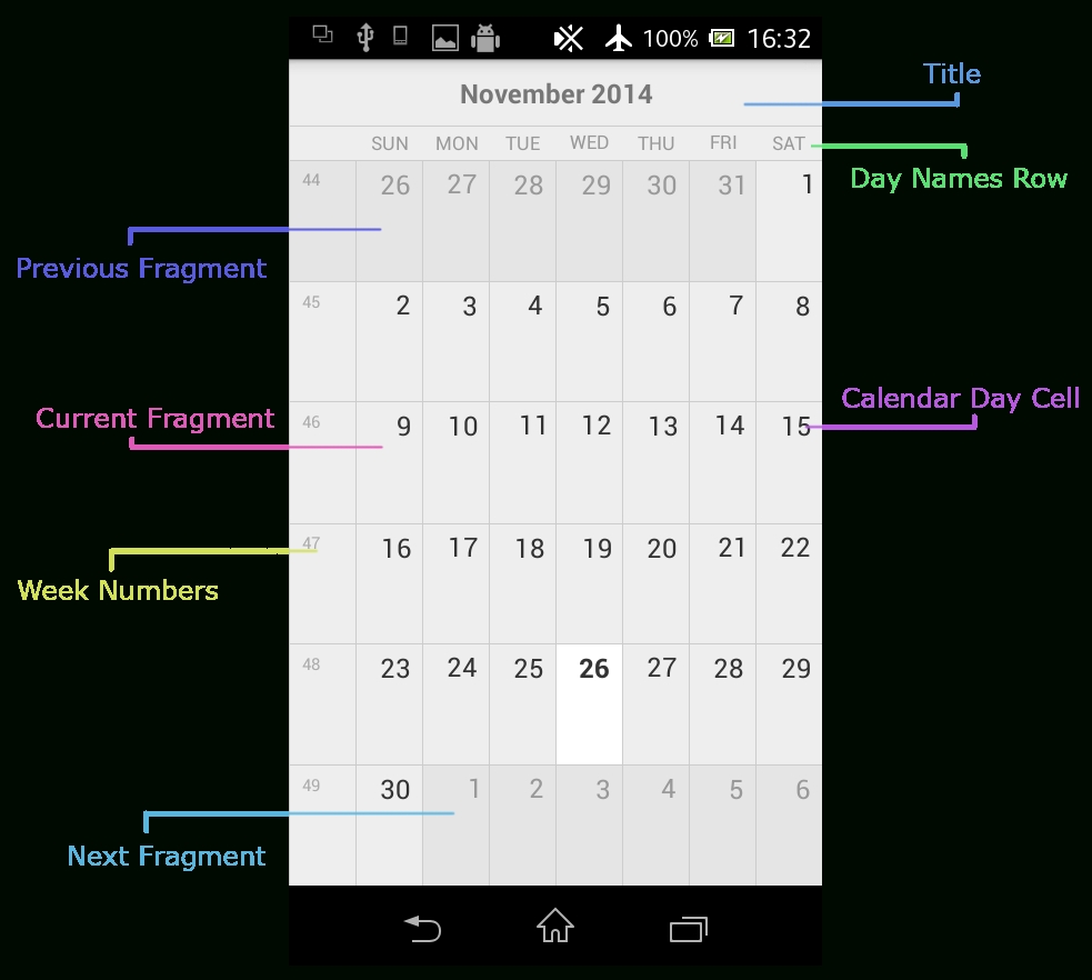 Radcalendarview Visual Structure And Mechanics | Telerik Ui