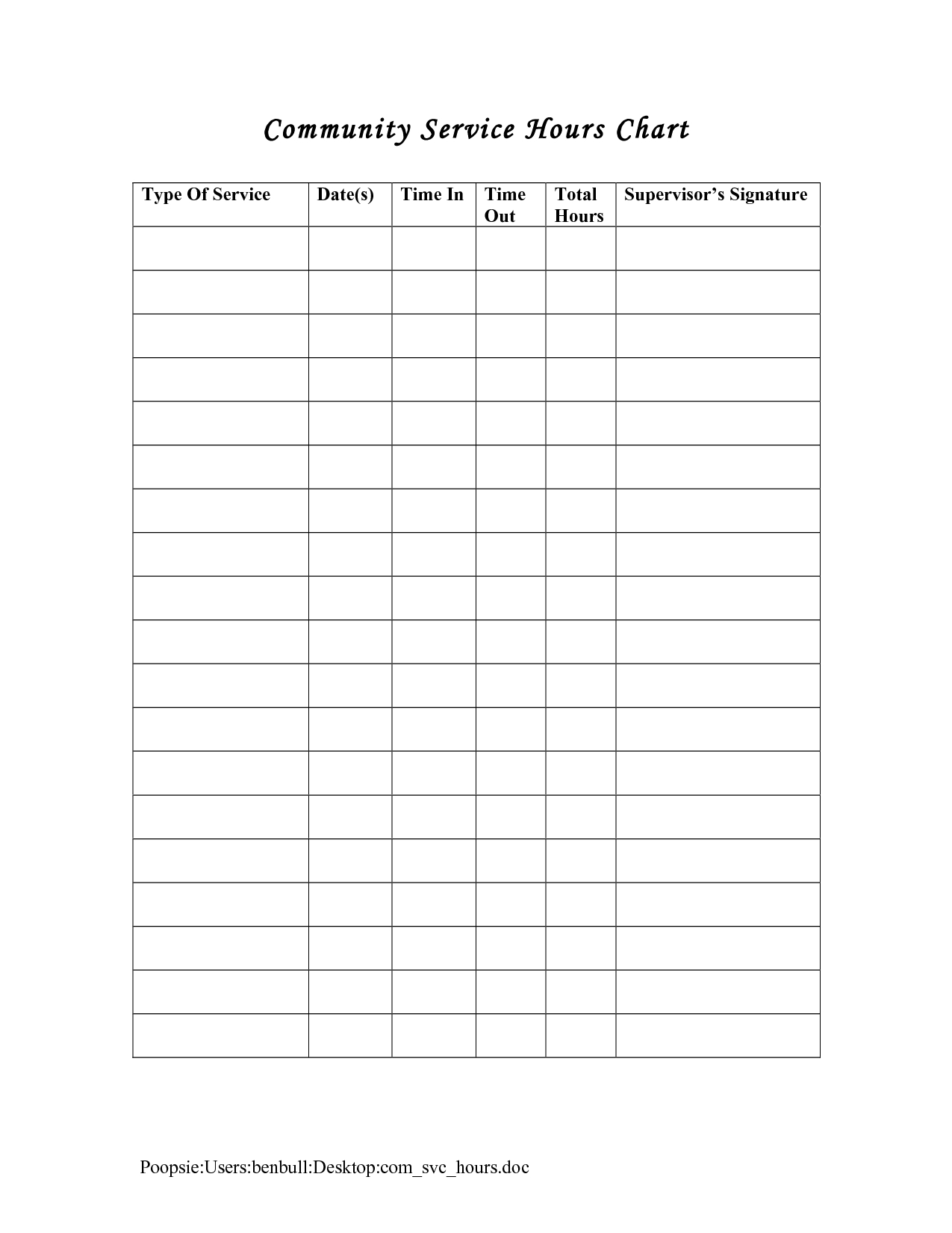 Service Hours Log Sheet Printable | Community Service Hours