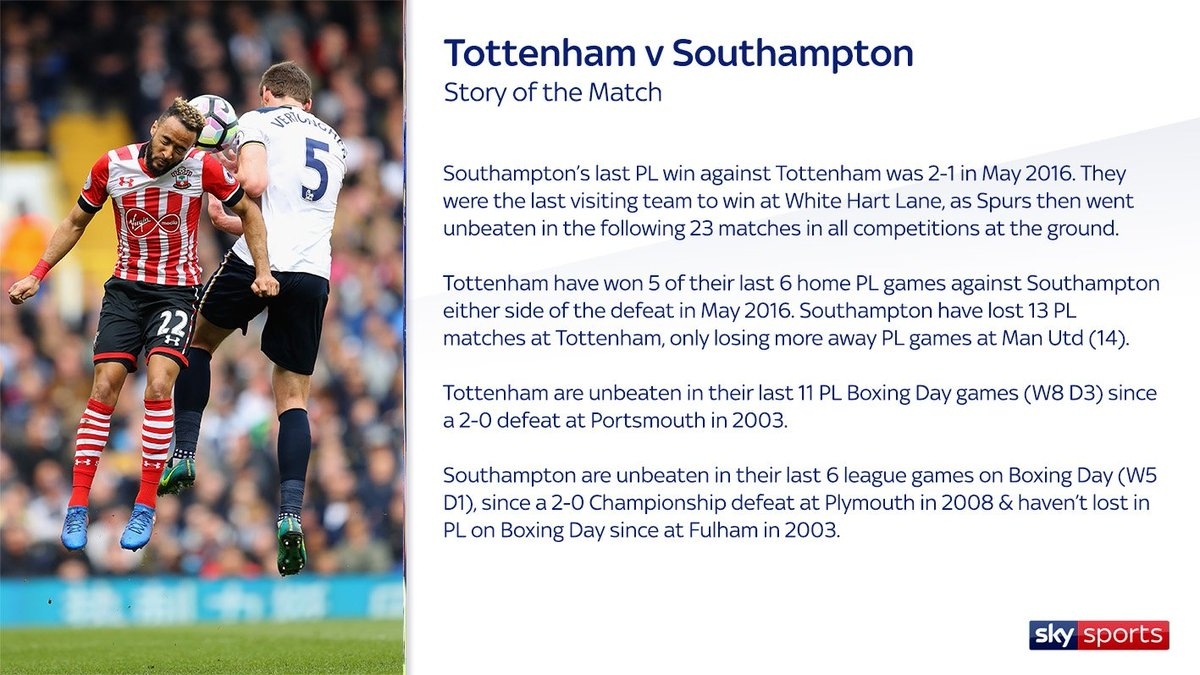 Sky Sports Statto On Twitter: &quot;.@spursofficial Host