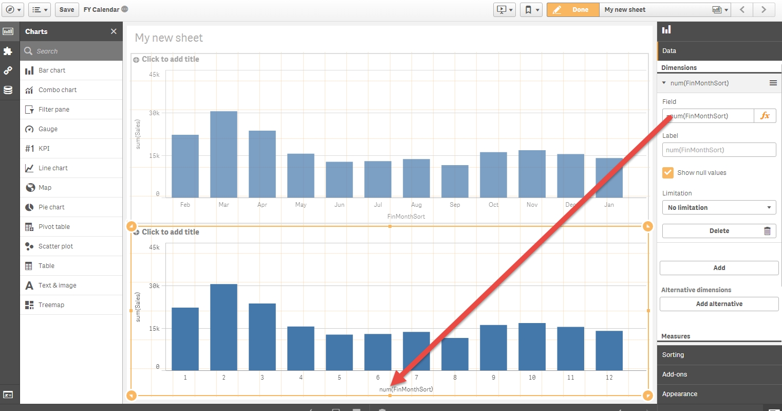 Solved: Fiscal Year/graph Question - Qlik Community