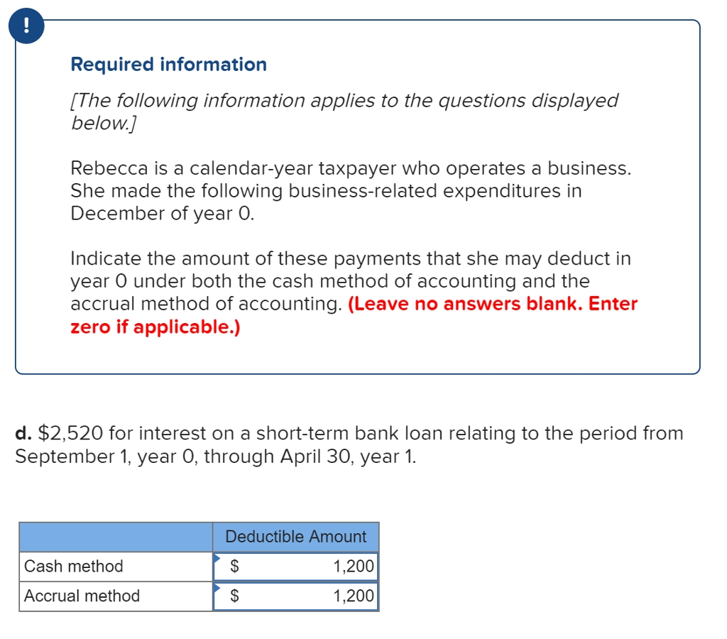 Solved: Required Information [The Following Information Ap