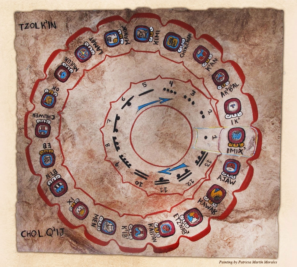 The Calendar System | Living Maya Time