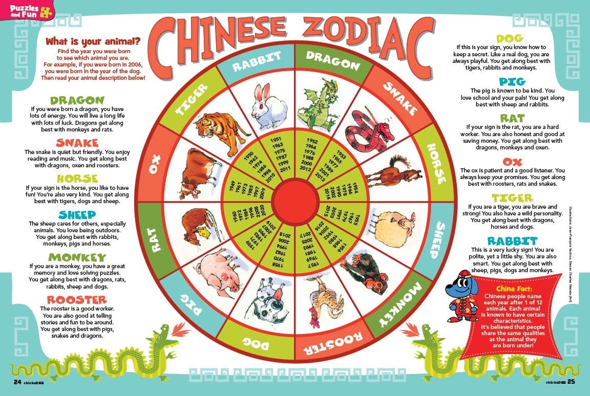 Lunar New Year Zodiac Calendar | Month Calendar Printable