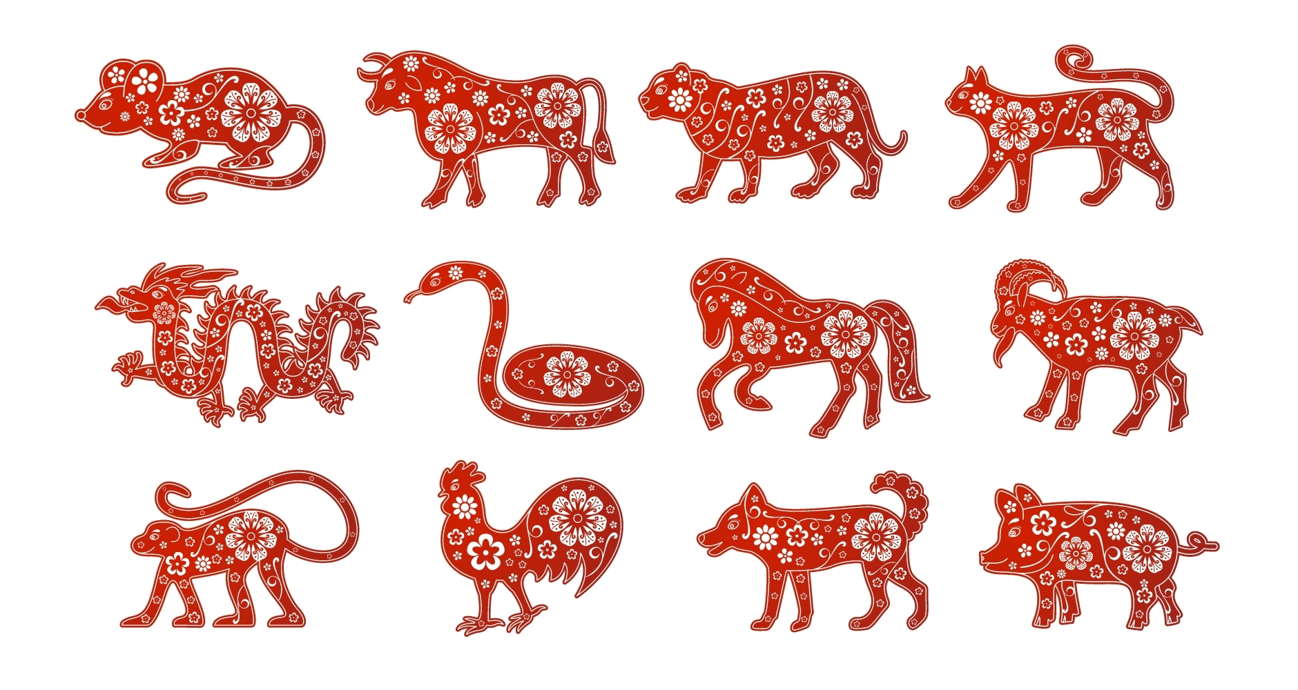 The Chinese Zodiac Signs: Are You A Dragon Or A Snake