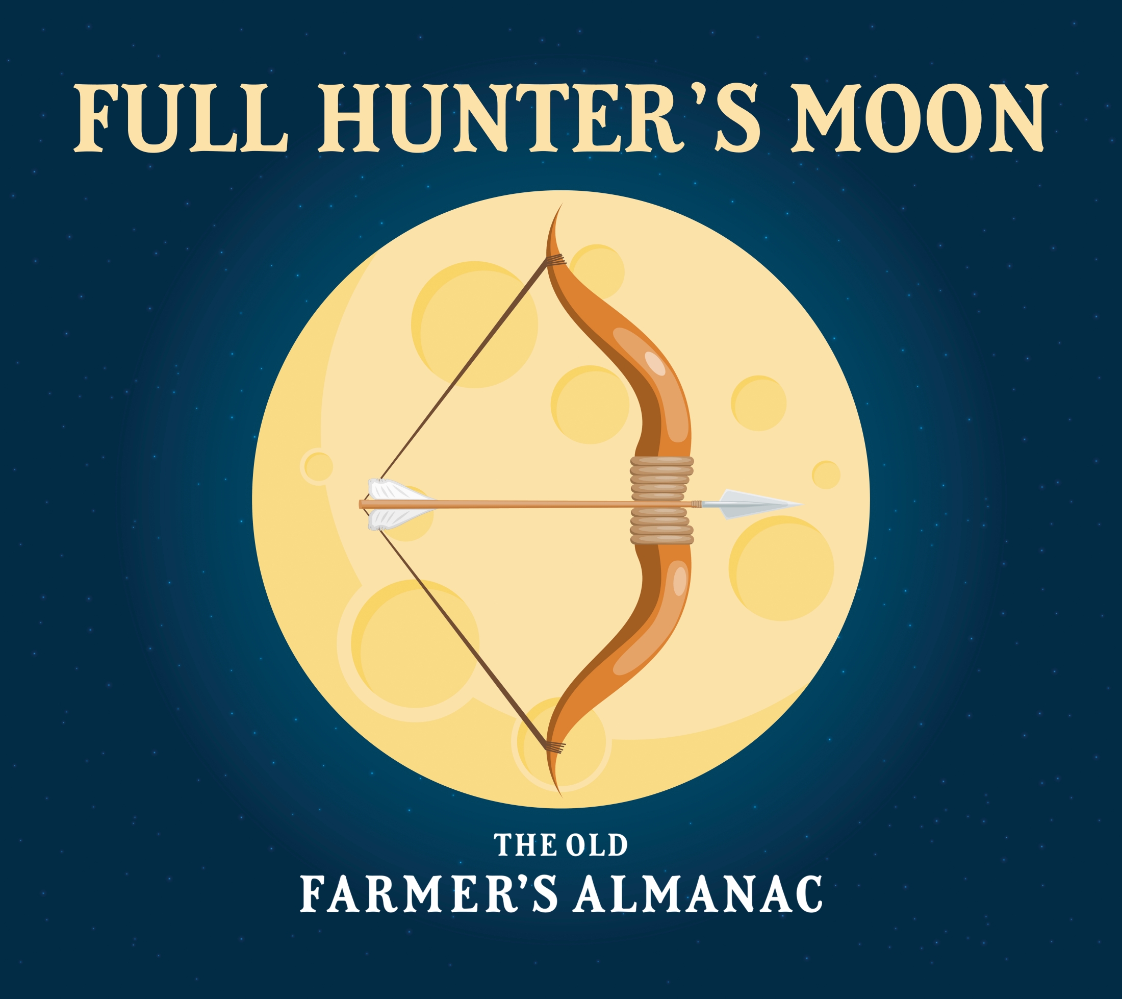 The Full Hunter&#039;s Moon: Full Moon For October 2019 | The Old