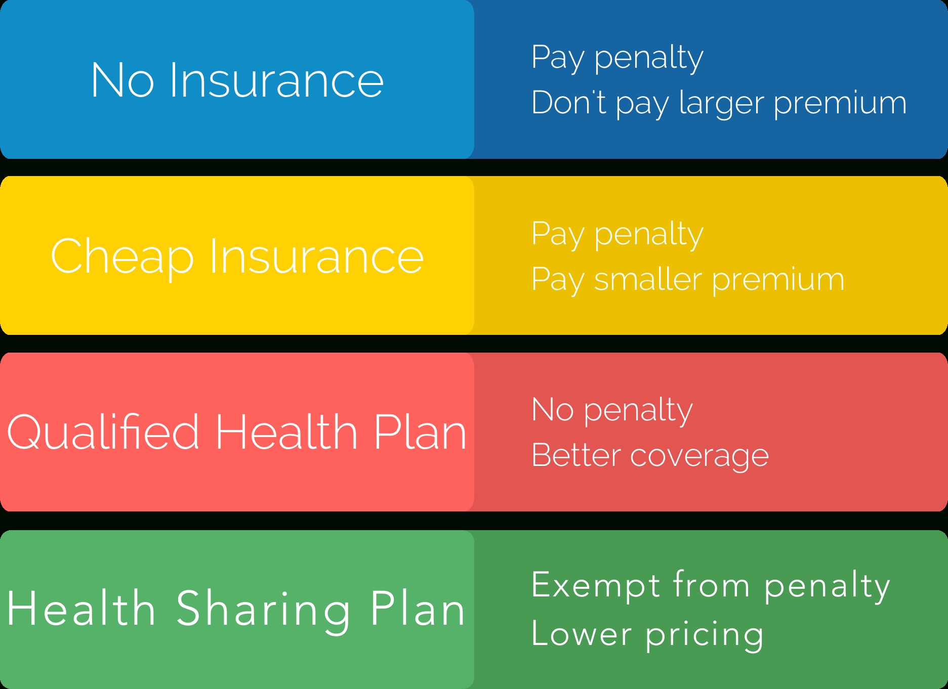 Insurance Definition Calendar Year / Calendar Year Hurricane Deductible