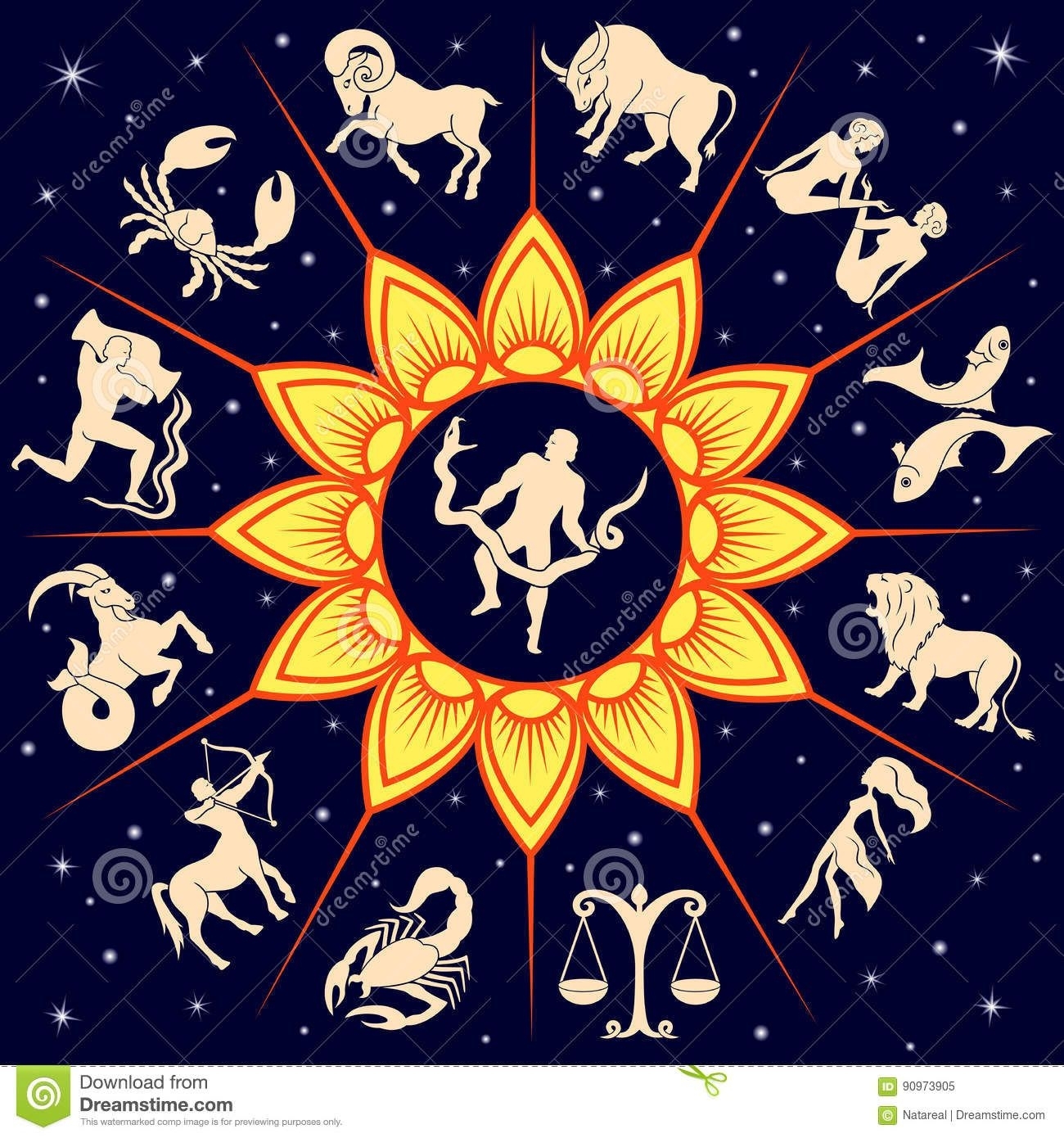 Ophiuchus Zodiac Sign - Reverasite