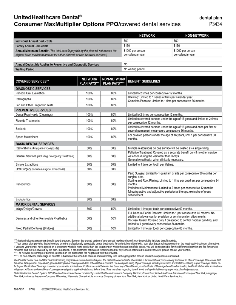 Unitedhealthcare Dental Consumer Maxmultiplier Options Ppo