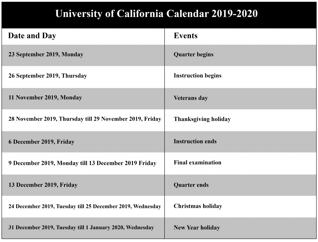 University Of California – Los Angeles Academic Calendar