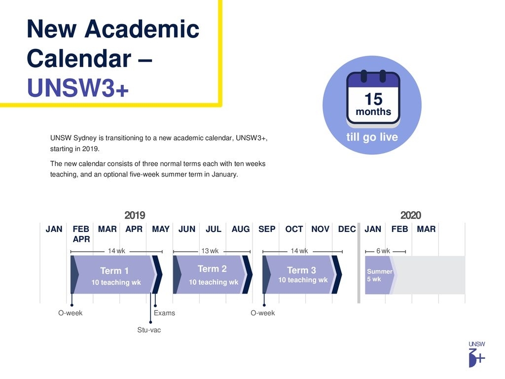 Unsw 3 Calendar 2020 Month Calendar Printable