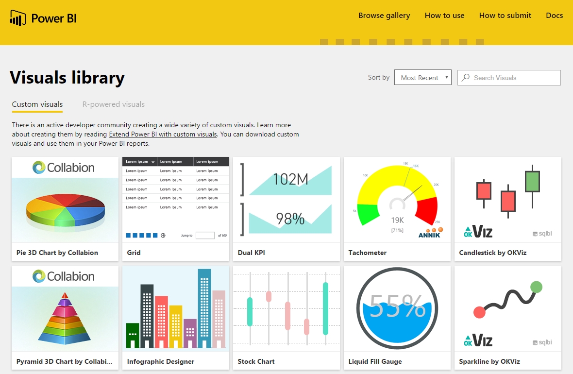 Using Power Bi When You&#039;re Not A Data Person - The Excelguru