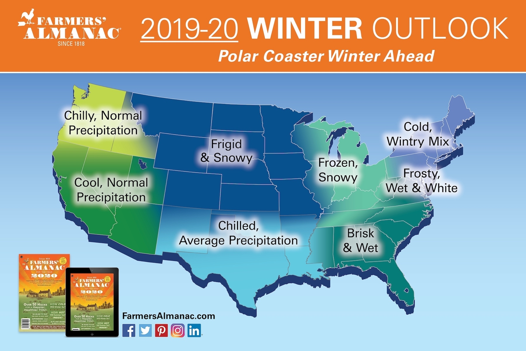 Weather Topics At Farmers&#039; Almanac