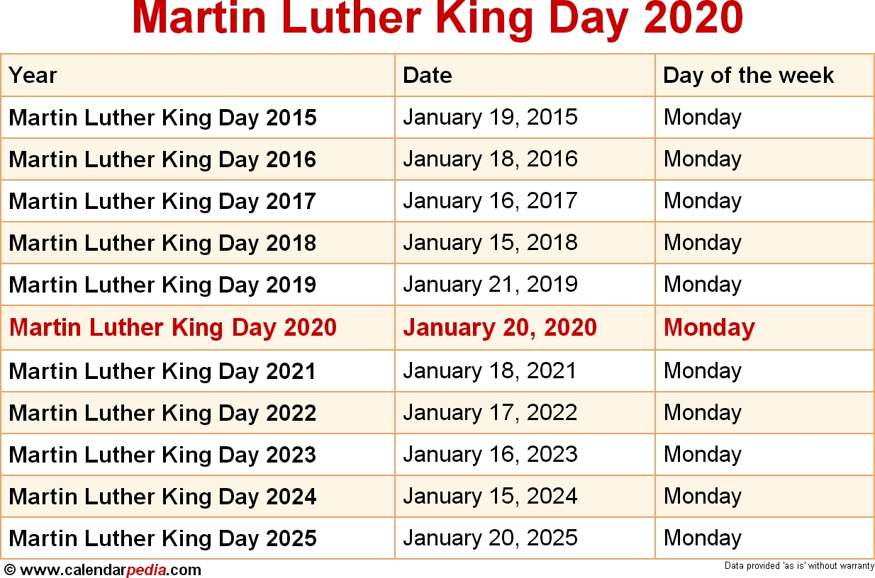 When Is Martin Luther King Day 2020 &amp; 2021?
