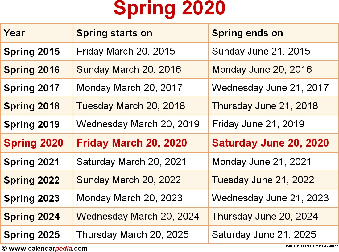 When Is Spring 2020 &amp; 2021? Dates Of Spring