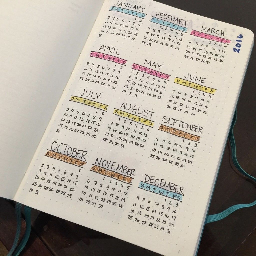 Year-At-A-Glance Calendar In My Bullet Journal, Color-Coded