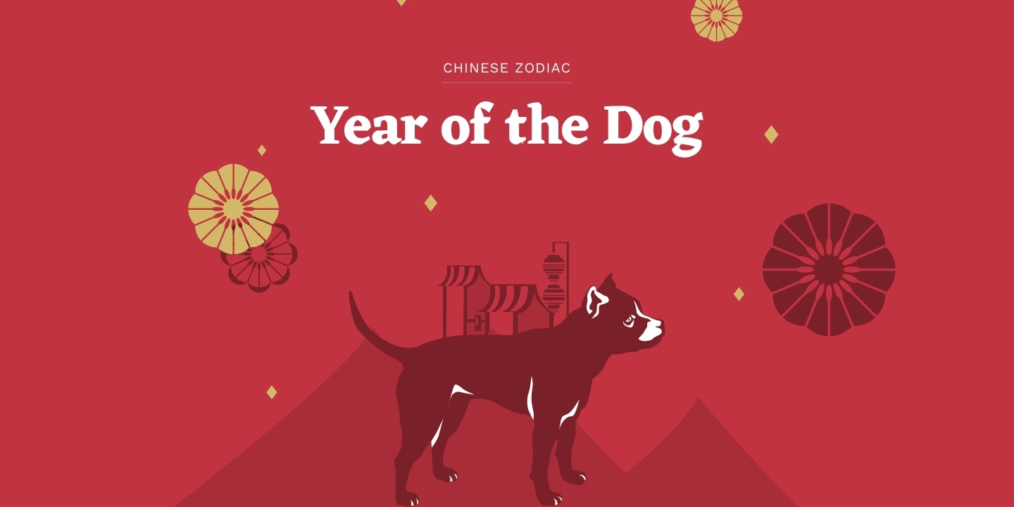 Chinese Zodiac Calendar Dog Month Calendar Printable