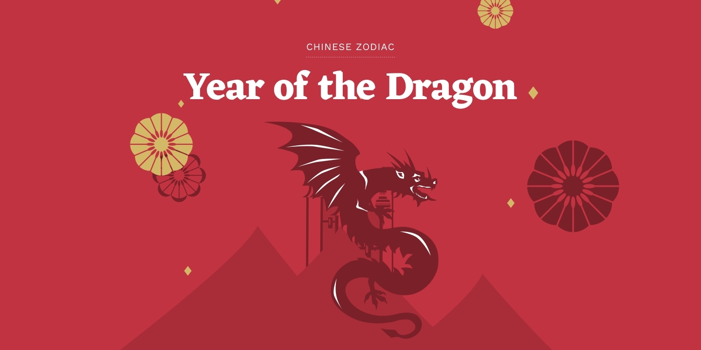 Year Of The Dragon: Fortune And Personality – Chinese Zodiac