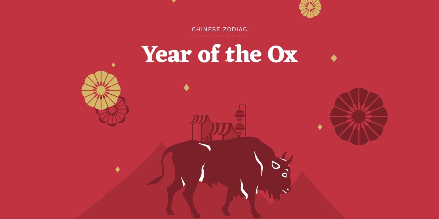 Chinese Zodiac Calendar Ox | Month Calendar Printable