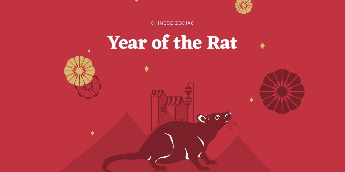 Year Of The Rat: Fortune And Personality – Chinese Zodiac 2020