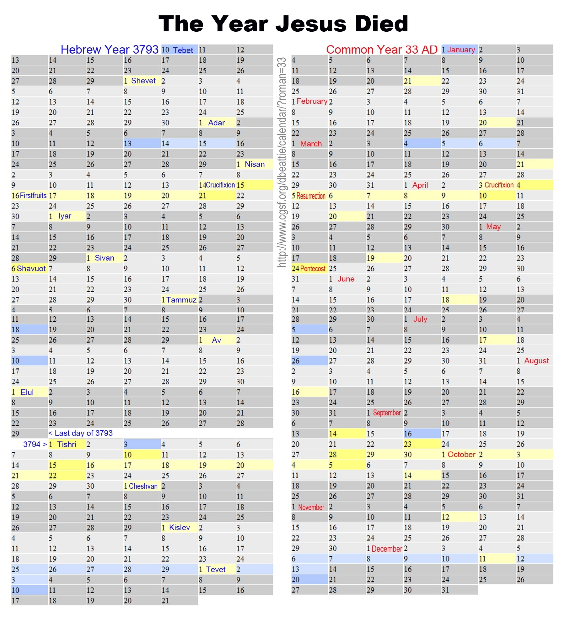 Yearly Jewish Calendar | Islamic Calendar Nyc