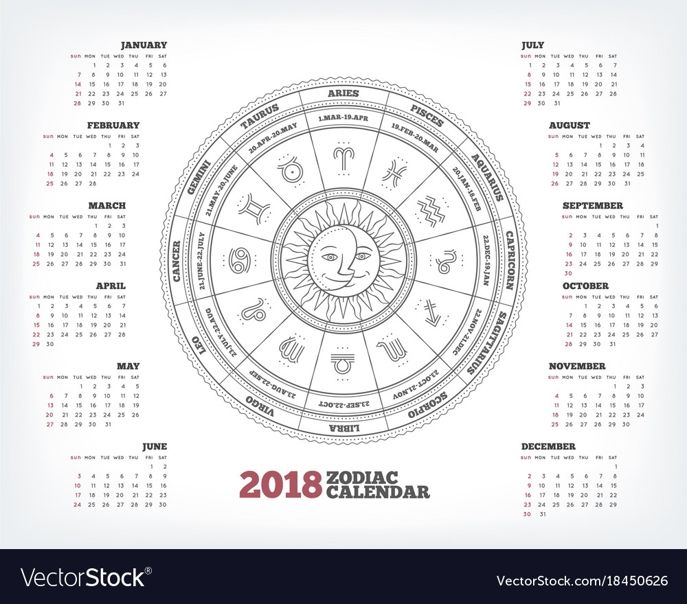 Astrological Art Nouveau 2018 Calendar