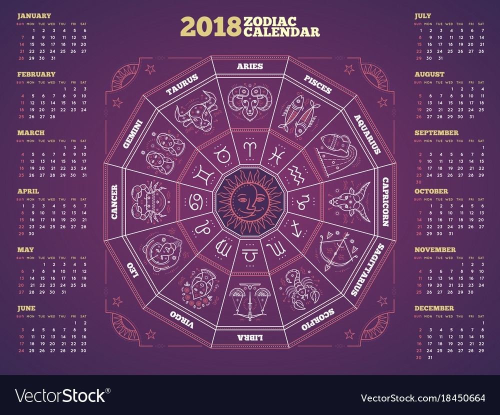 Zodiac Circle 2018 Year Calendar Poster