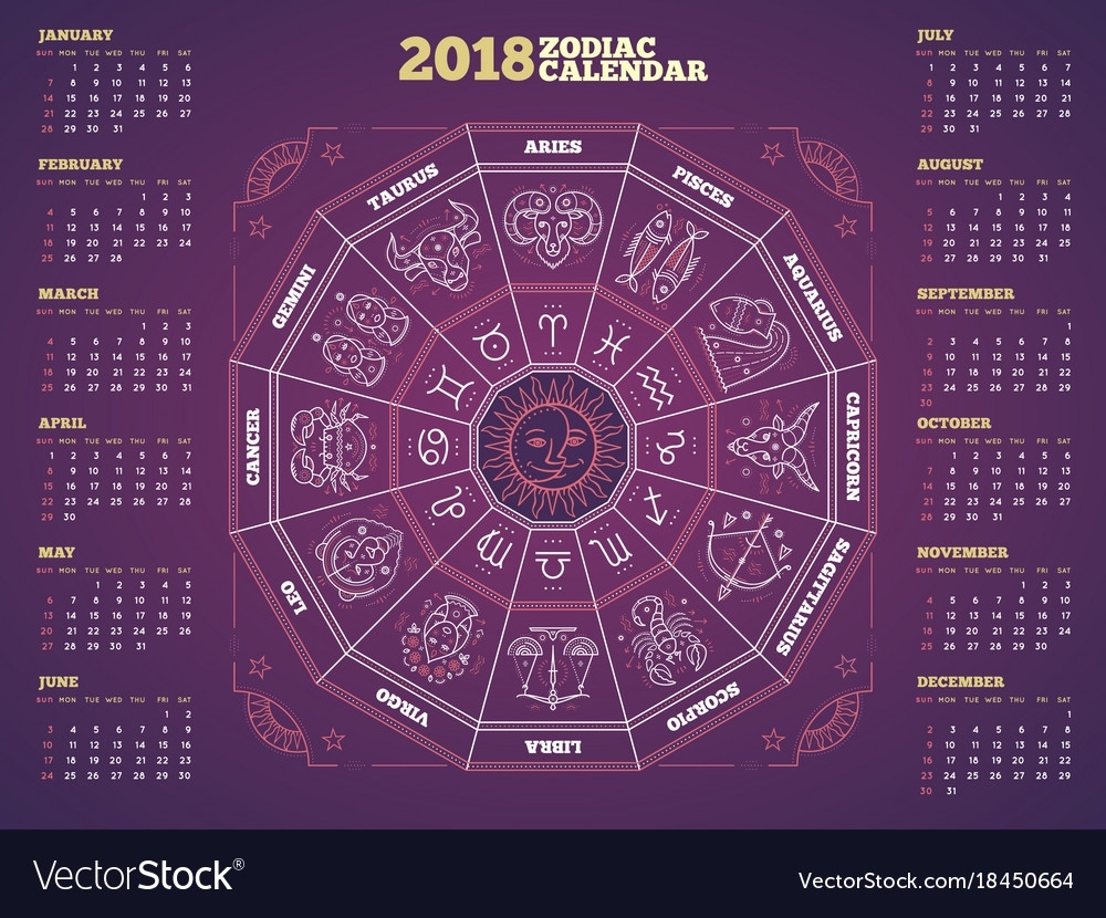 Zodiac Calendar By Year | Month Calendar Printable