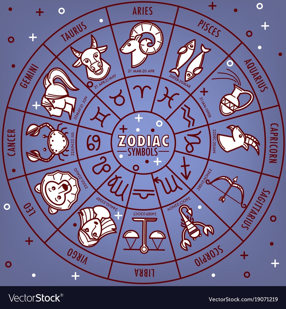 Zodiac Horoscope Signs With Dates Icons On