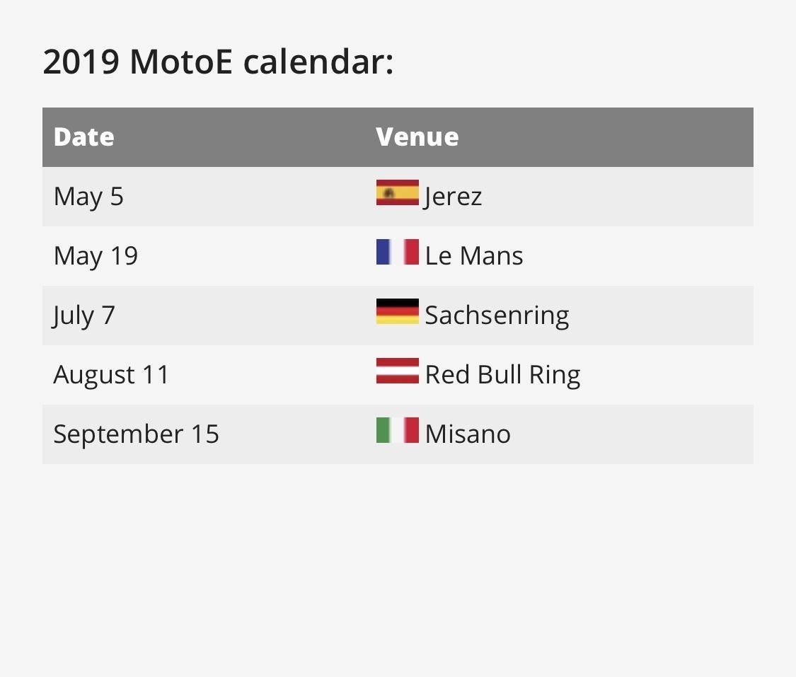 2019 Motoe Calendar : Motogp