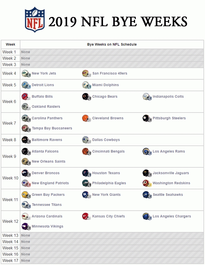 Nfl Bye Week Printable